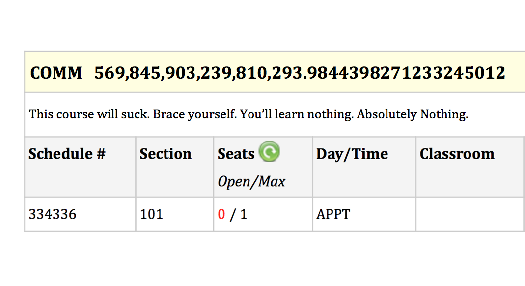 How Classes Get Their Numbers