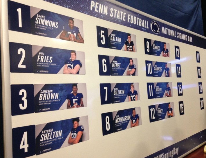 Penn State Dominates The State On National Signing Day